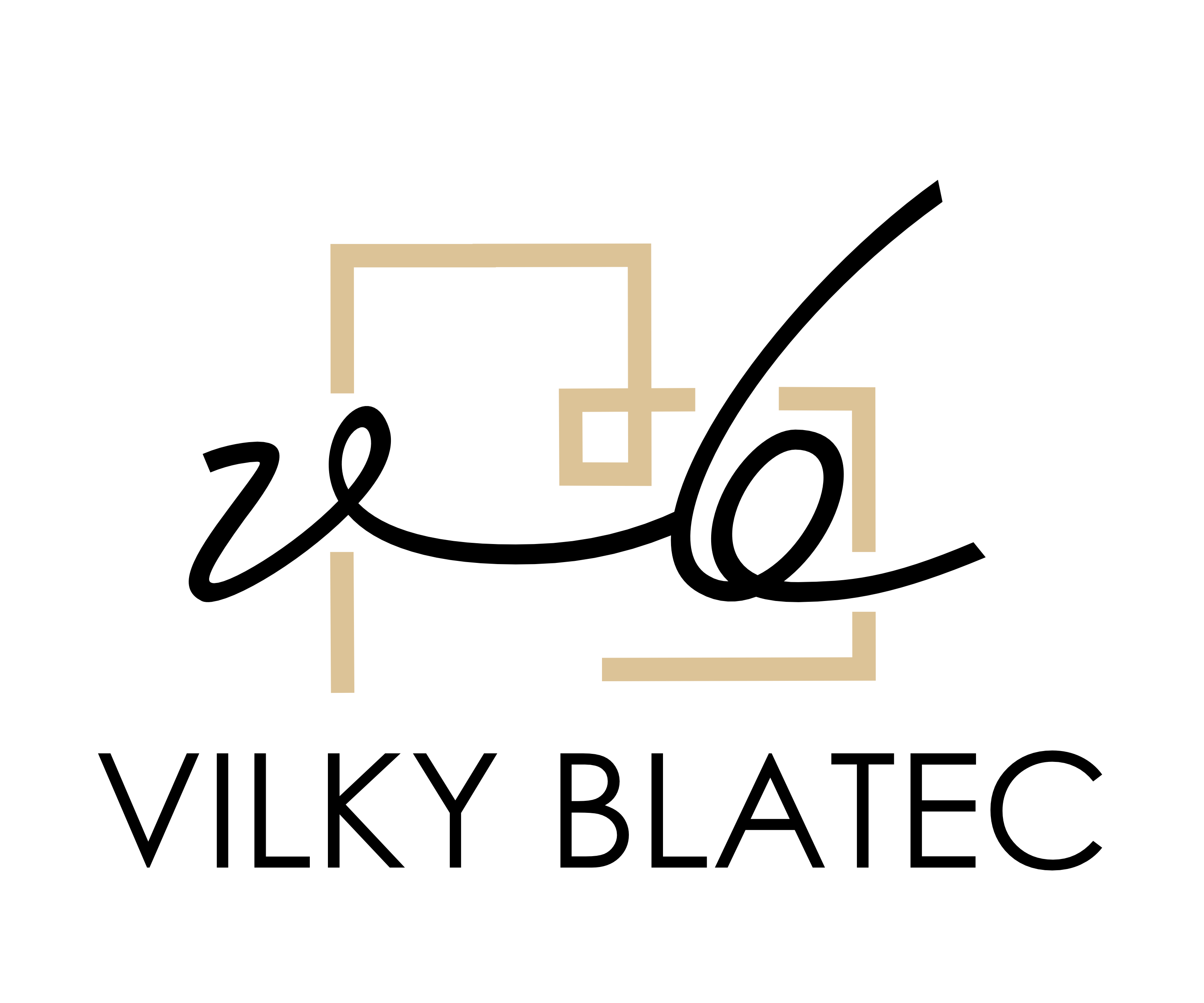 Vilky Blatec